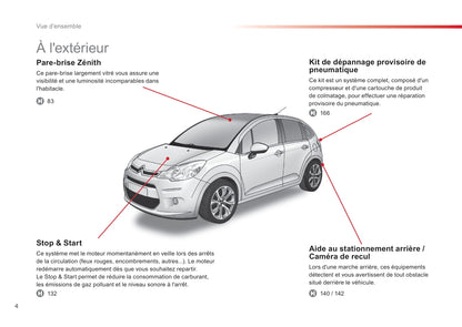 2015-2016 Citroën C3 Owner's Manual | French