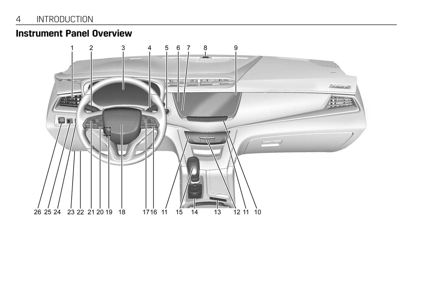 2020-2021 Cadillac XT6 Bedienungsanleitung | Englisch