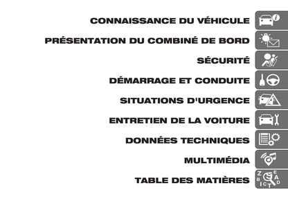 2019-2020 Fiat Ducato Owner's Manual | French