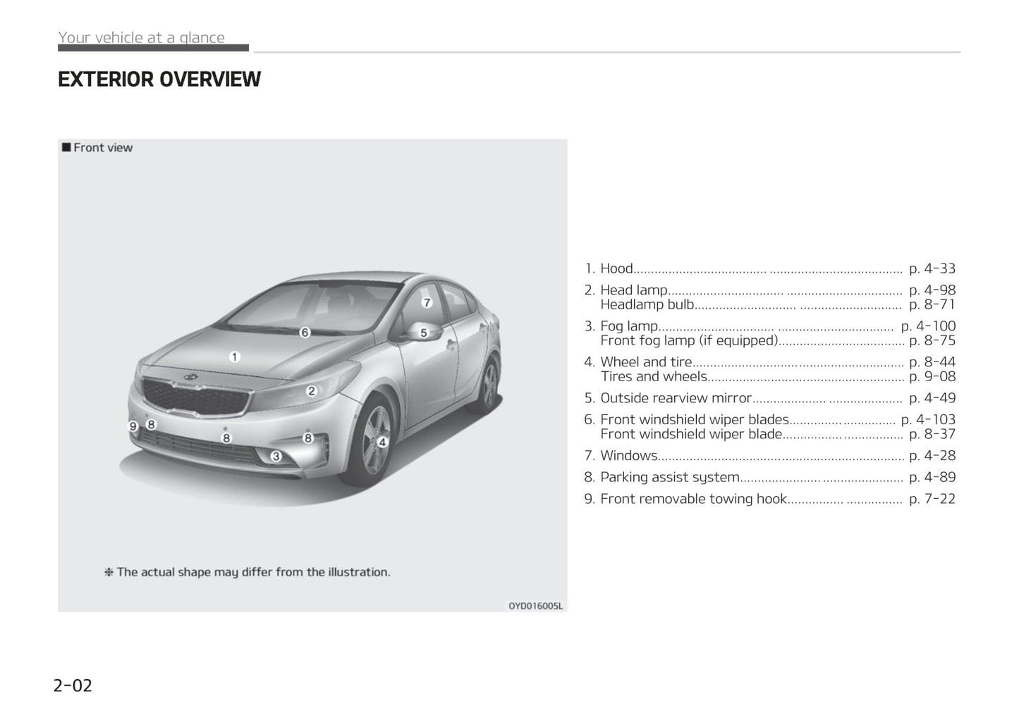 2017-2018 Kia Cerato/Forte Owner's Manual | English