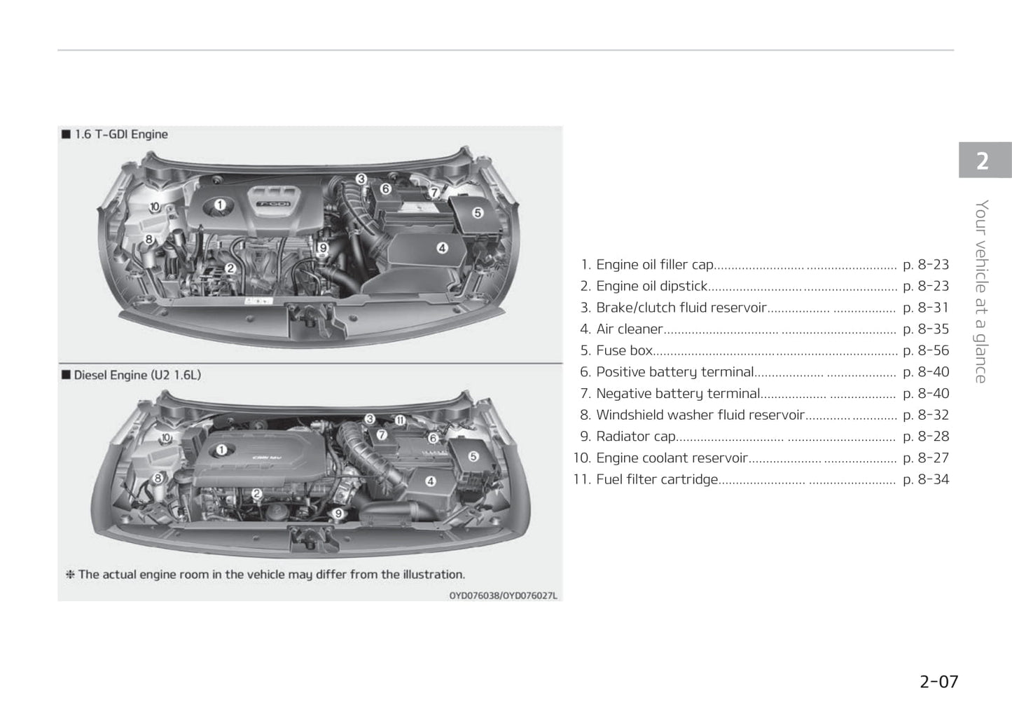 2017-2018 Kia Cerato/Forte Gebruikershandleiding | Engels