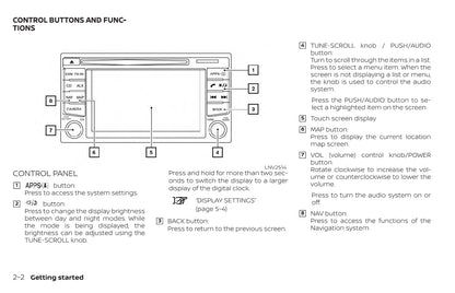 Nissan Navigation System Gebruikershandleiding 2018