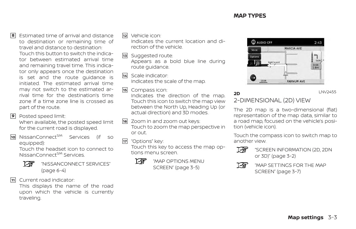 Nissan Navigation System Gebruikershandleiding 2018