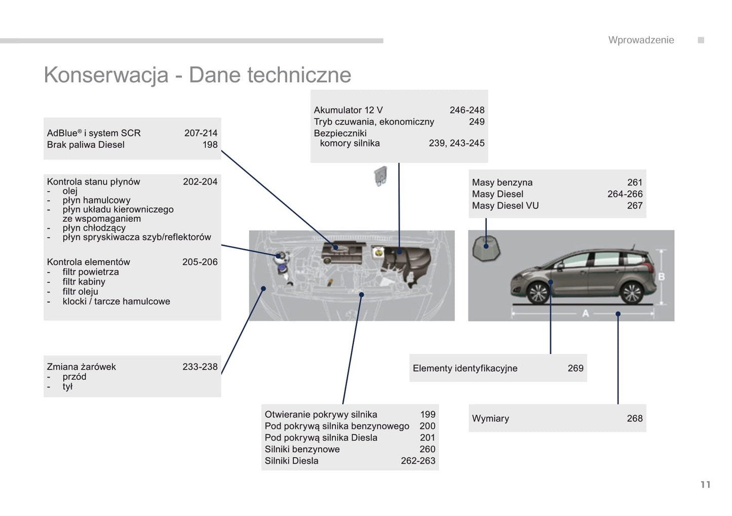 2014-2015 Peugeot 5008 Gebruikershandleiding | Pools