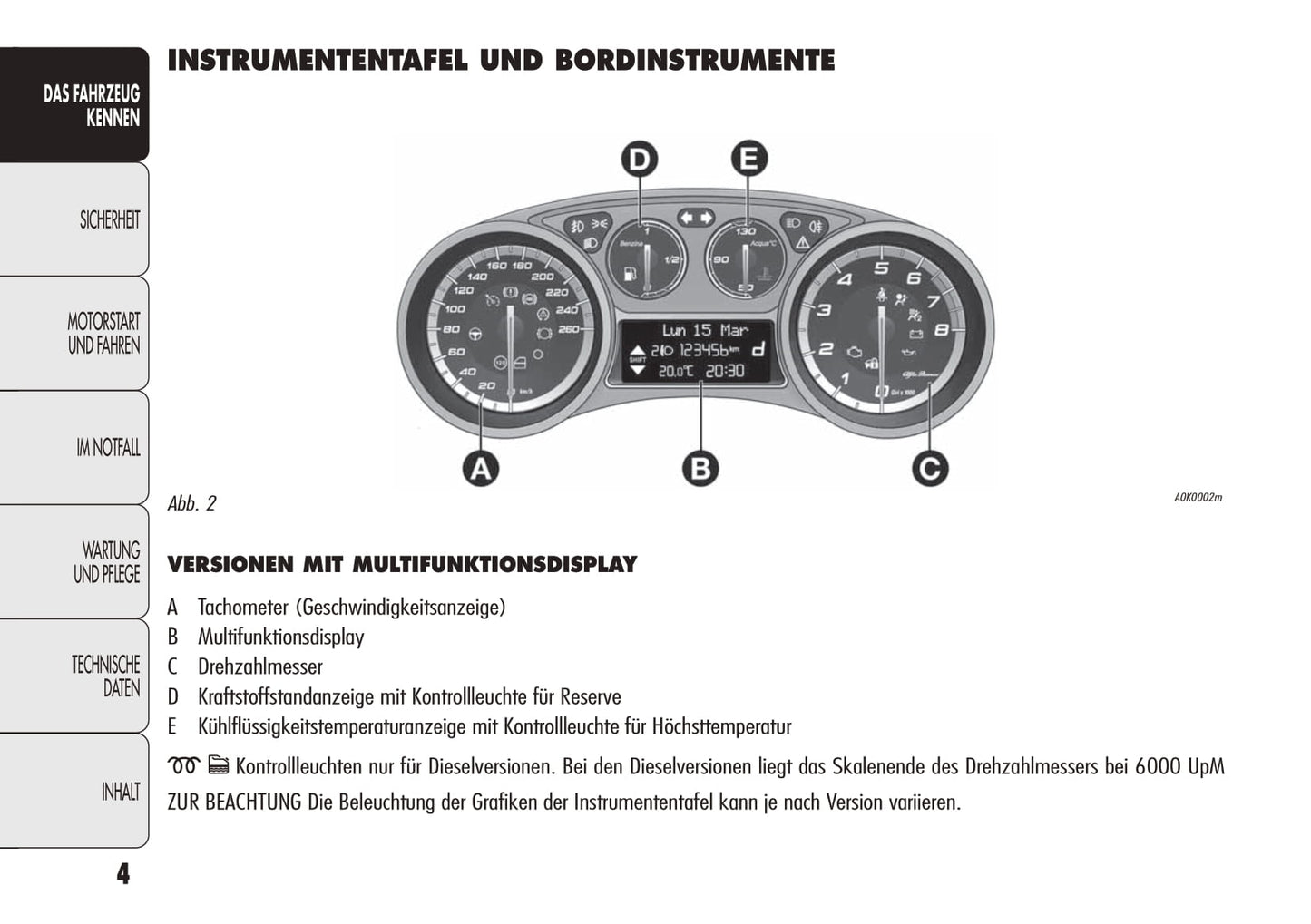 2010-2012 Alfa Romeo Giulietta Bedienungsanleitung | Deutsch