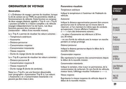 2010-2014 Abarth Punto Evo Bedienungsanleitung | Französisch