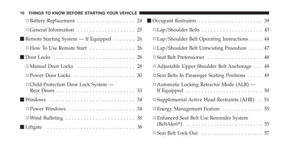 2011 Dodge Nitro Bedienungsanleitung | Englisch