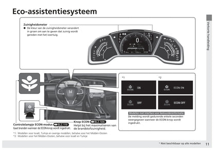 2017-2018 Honda Civic Sedan Gasoline Owner's Manual | Dutch