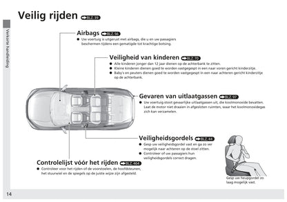 2017-2018 Honda Civic Sedan Gasoline Bedienungsanleitung | Niederländisch