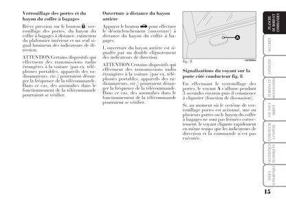 2006-2011 Lancia Ypsilon Gebruikershandleiding | Frans