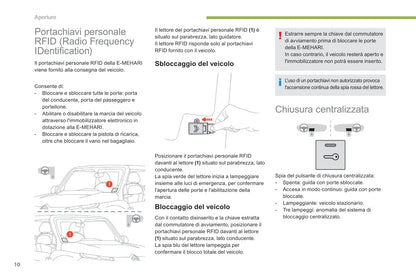 2017-2019 Citroën e-Mehari Gebruikershandleiding | Italiaans