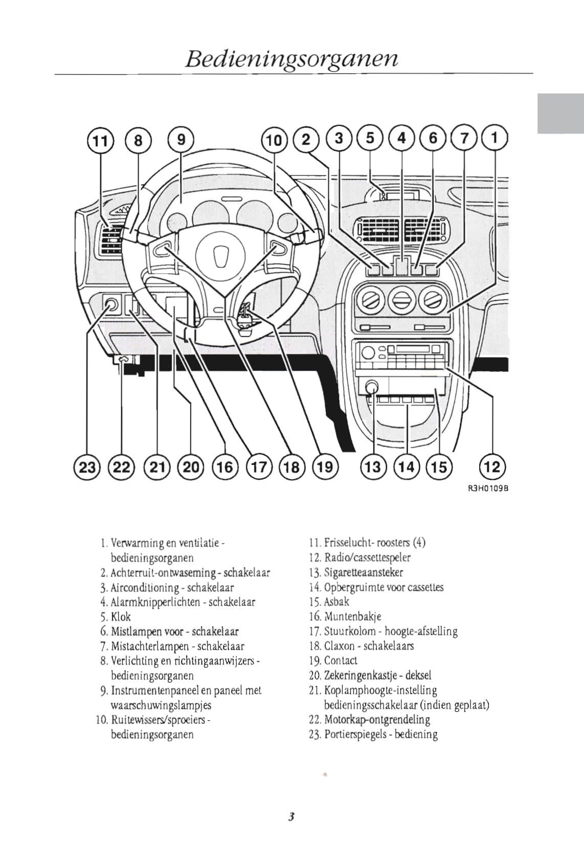 1996-1999 Rover 200 Serie Bedienungsanleitung | Niederländisch