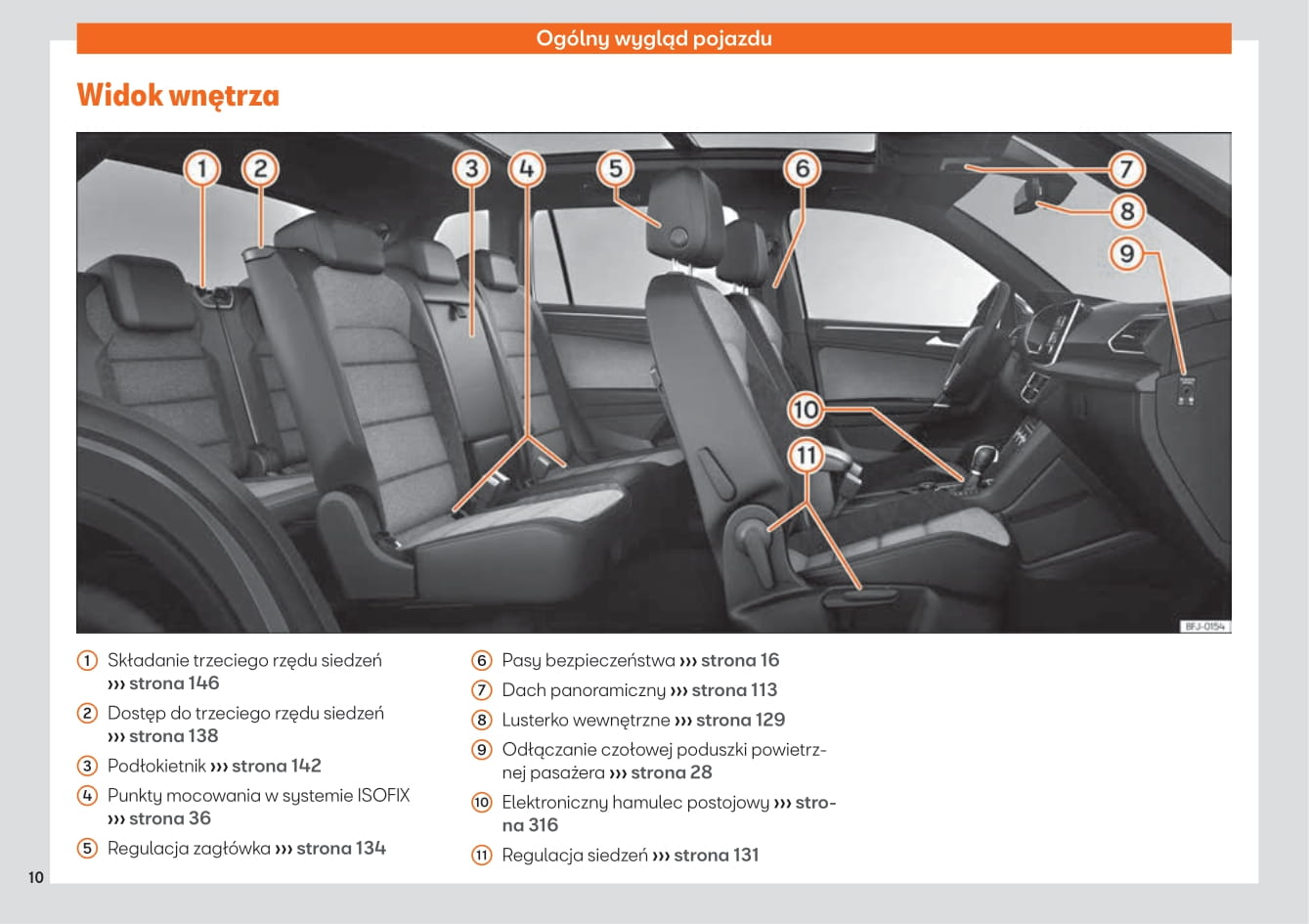 2019-2023 Seat Tarraco Gebruikershandleiding | Pools