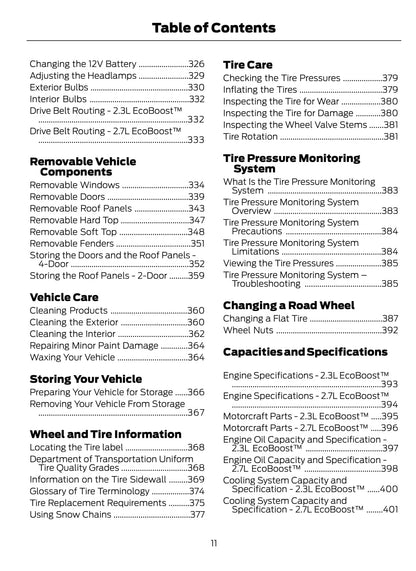 2021 Ford Bronco Owner's Manual | English
