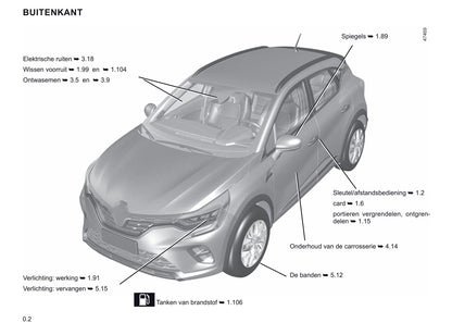2019-2020 Renault Captur Bedienungsanleitung | Deutsch