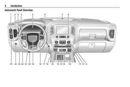 2021 Chevrolet Silverado 1500 Gebruikershandleiding | Engels