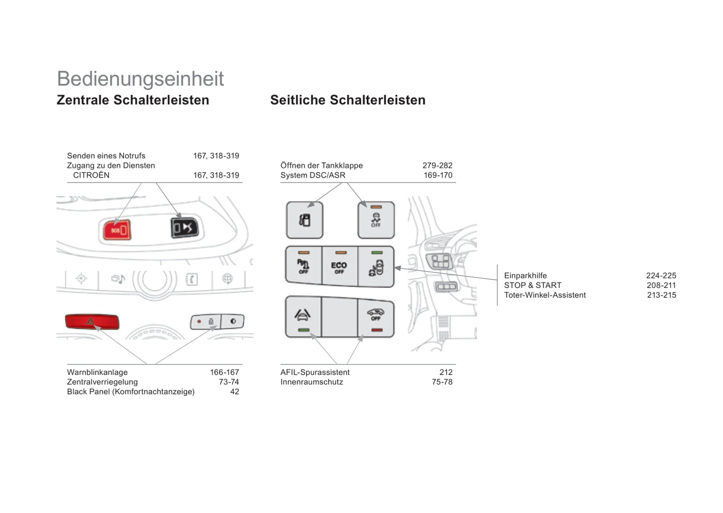 2015-2016 DS Automobiles DS 4 Gebruikershandleiding | Duits