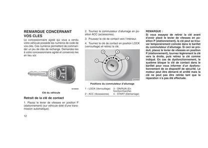 2012-2013 Jeep Patriot Owner's Manual | French