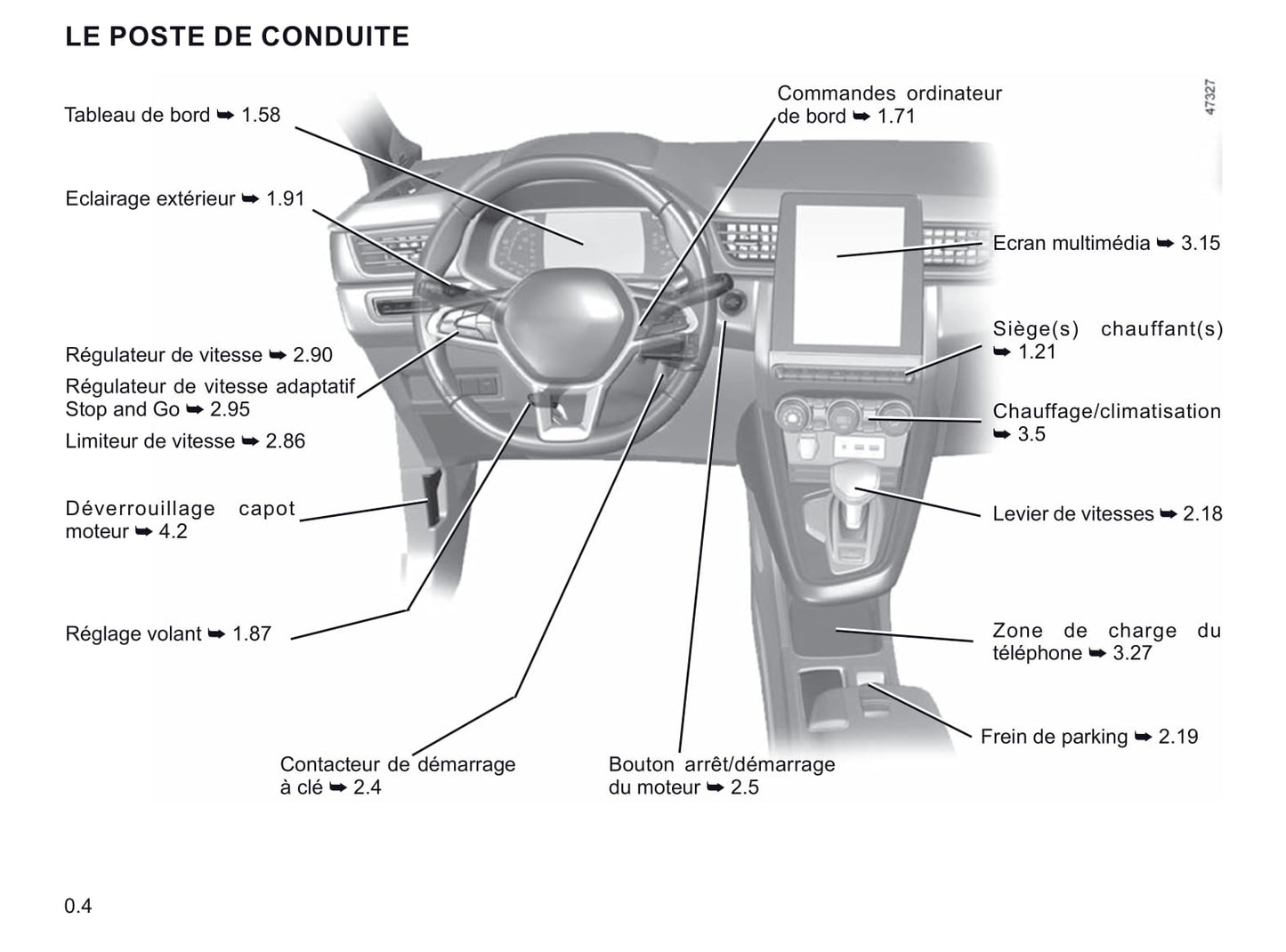 2019-2020 Renault Captur Gebruikershandleiding | Frans