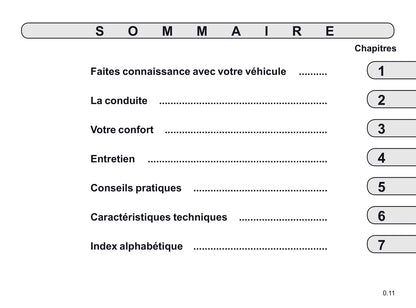 2019-2020 Renault Captur Owner's Manual | French