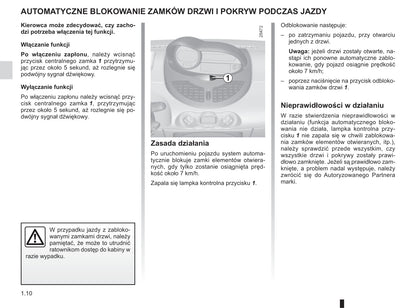 2013-2014 Renault Twingo Gebruikershandleiding | Pools
