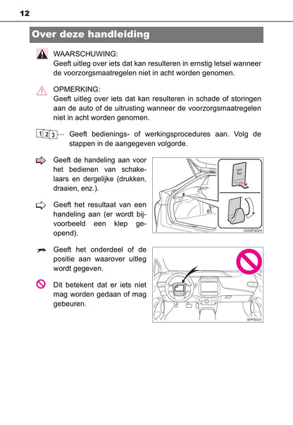 2015-2016 Toyota Prius Owner's Manual | Dutch