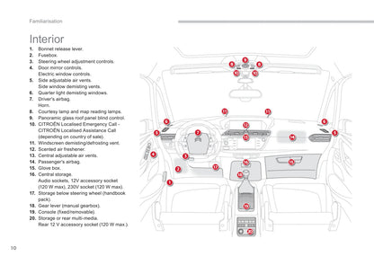 2013-2014 Citroën C4 Picasso/Grand C4 Picasso Gebruikershandleiding | Engels