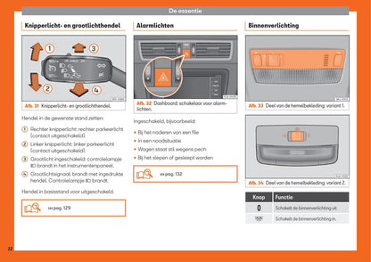 2013-2018 Seat Toledo Bedienungsanleitung | Niederländisch