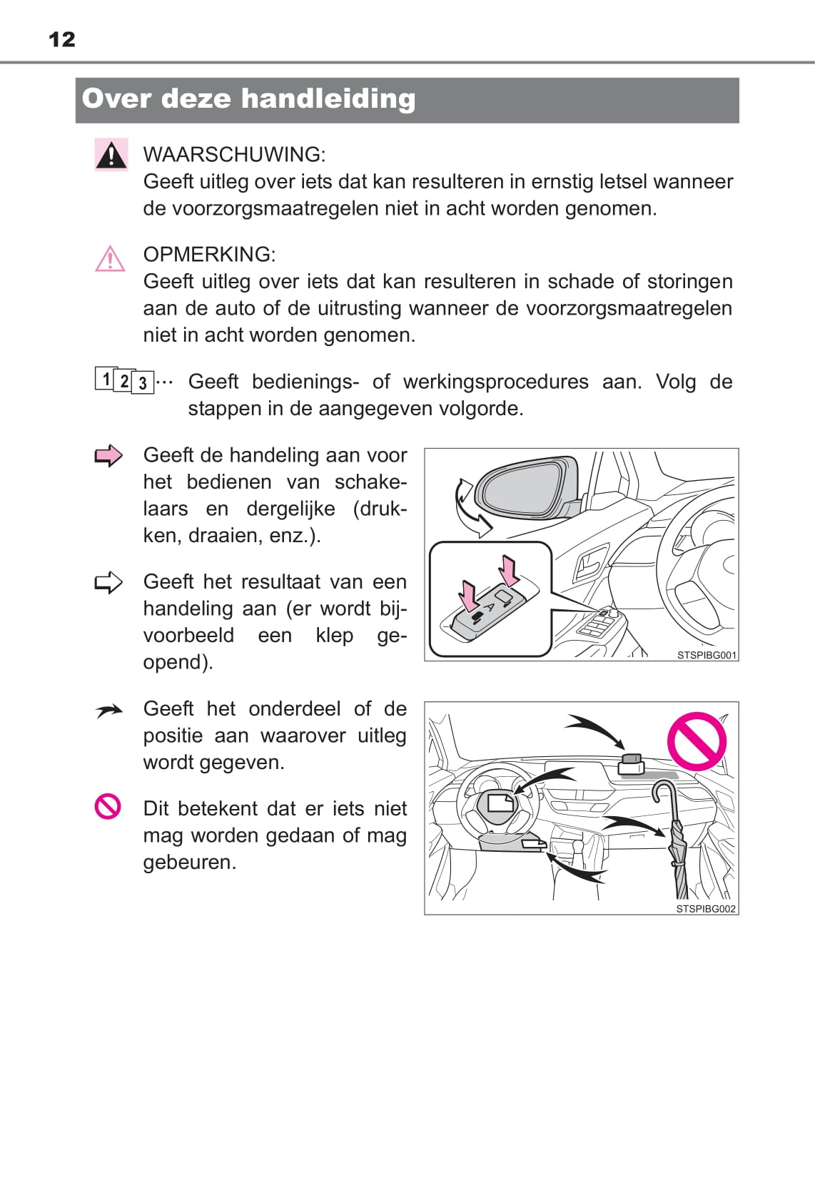 2016-2018 Toyota C-HR Owner's Manual | Dutch