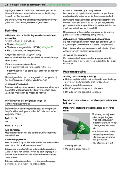 2019-2023 Skoda Superb Gebruikershandleiding | Nederlands