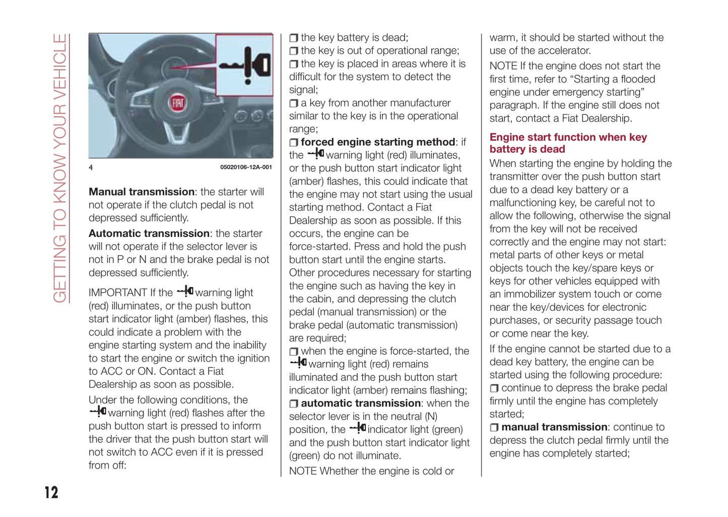 2017-2018 Fiat 124 Spider Owner's Manual | German