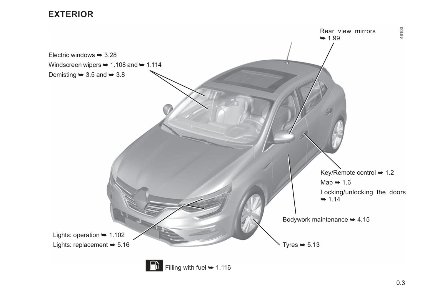 2021-2022 Renault Mégane Gebruikershandleiding | Engels