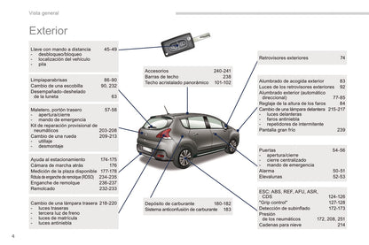 2016 Peugeot 3008 Owner's Manual | Spanish