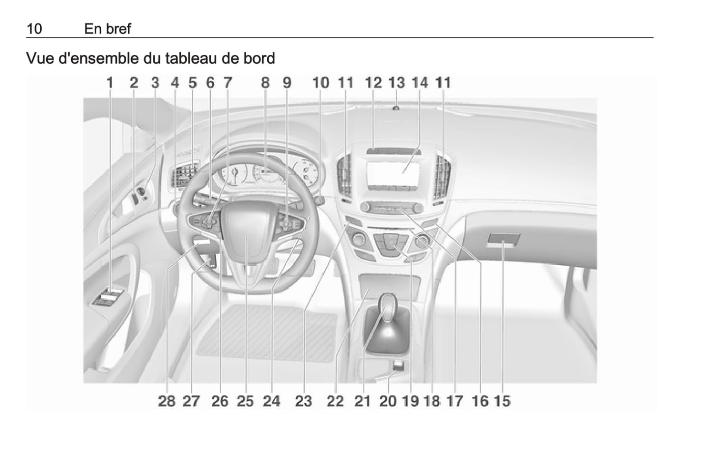 2016 Opel Insignia Manuel du propriétaire | Français