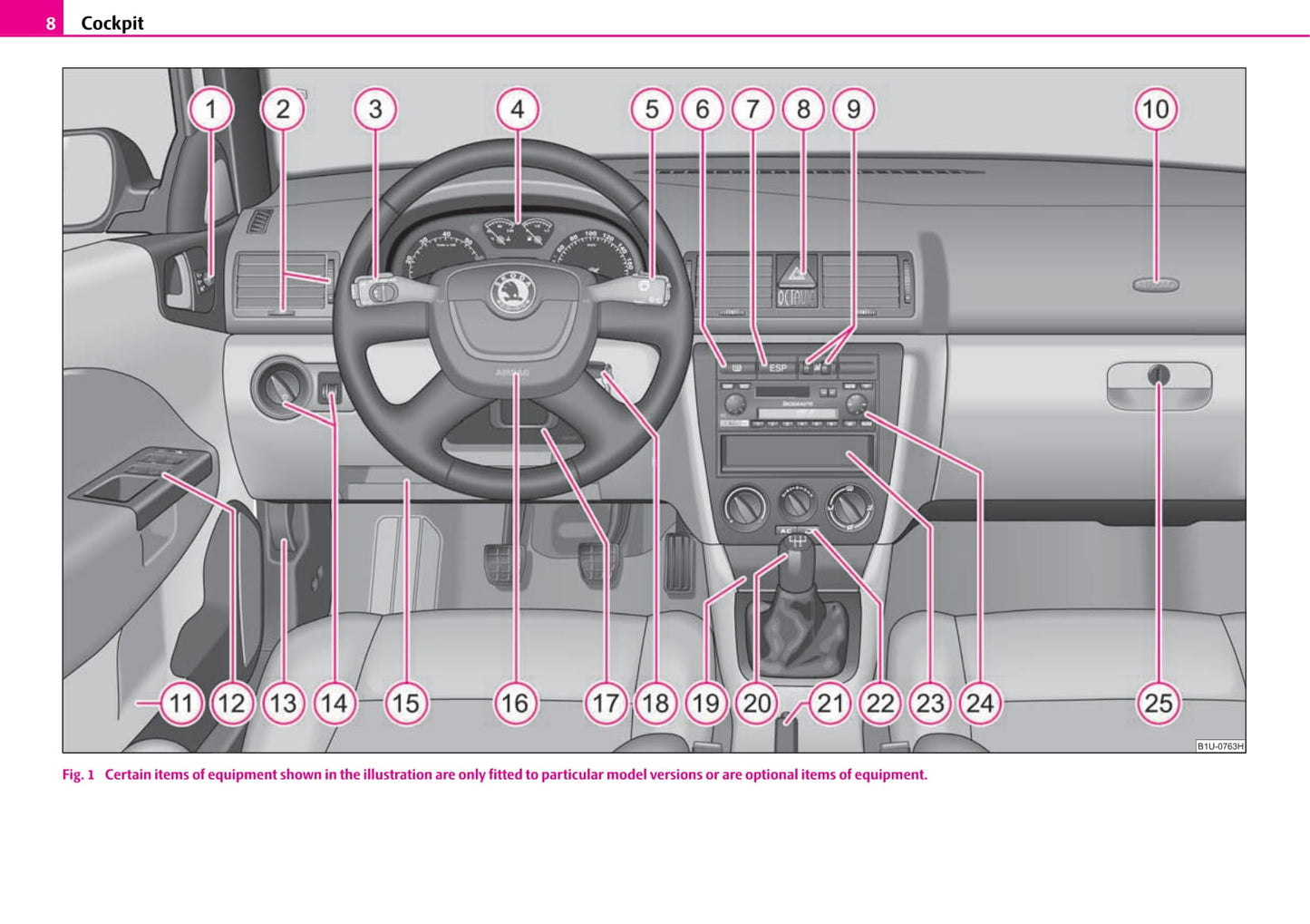 1997-2004 Skoda Octavia Manuel du propriétaire | Anglais