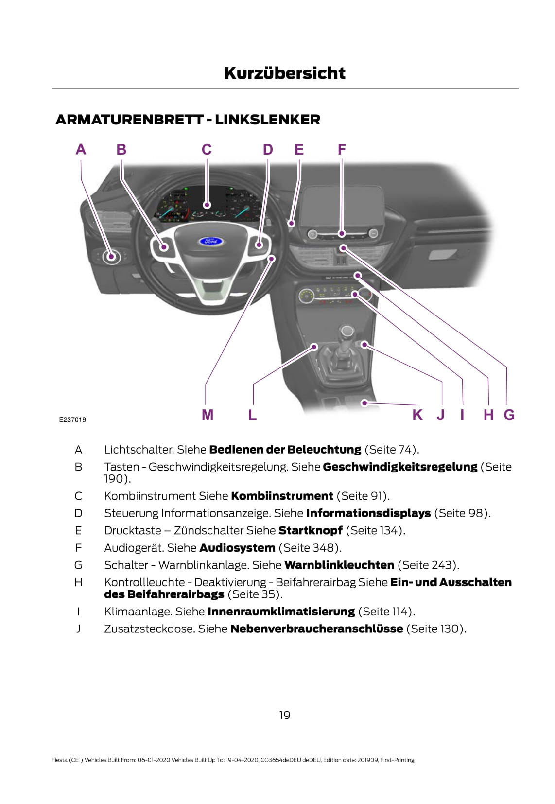 2020 Ford Fiesta Bedienungsanleitung | Deutsch