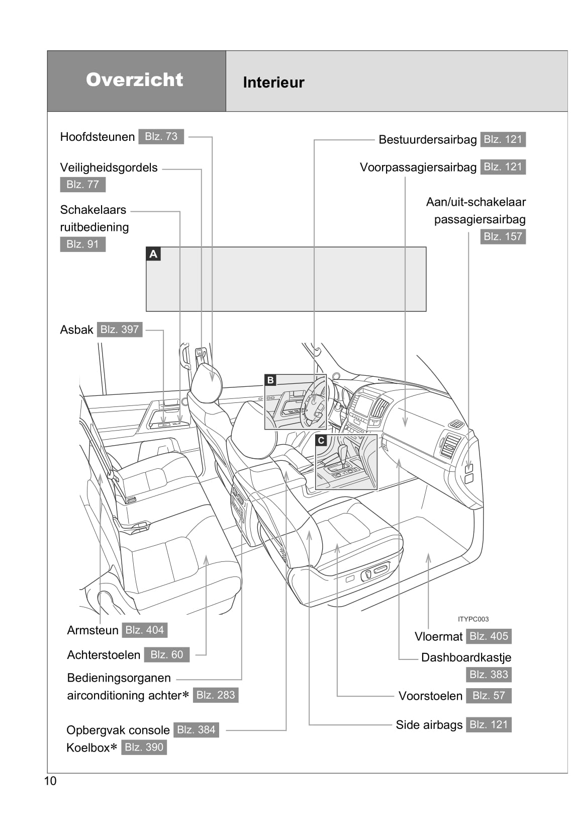 2011-2012 Toyota Land Cruiser V8 Gebruikershandleiding | Nederlands