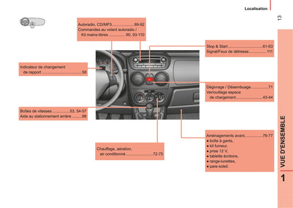 2014-2017 Citroën Nemo Bedienungsanleitung | Französisch