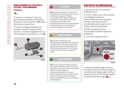 2013-2023 Alfa Romeo 4C Gebruikershandleiding | Frans