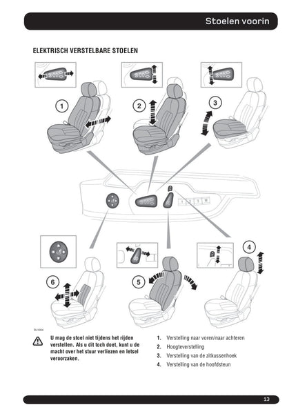 2010-2011 Land Rover Range Rover Owner's Manual | Dutch