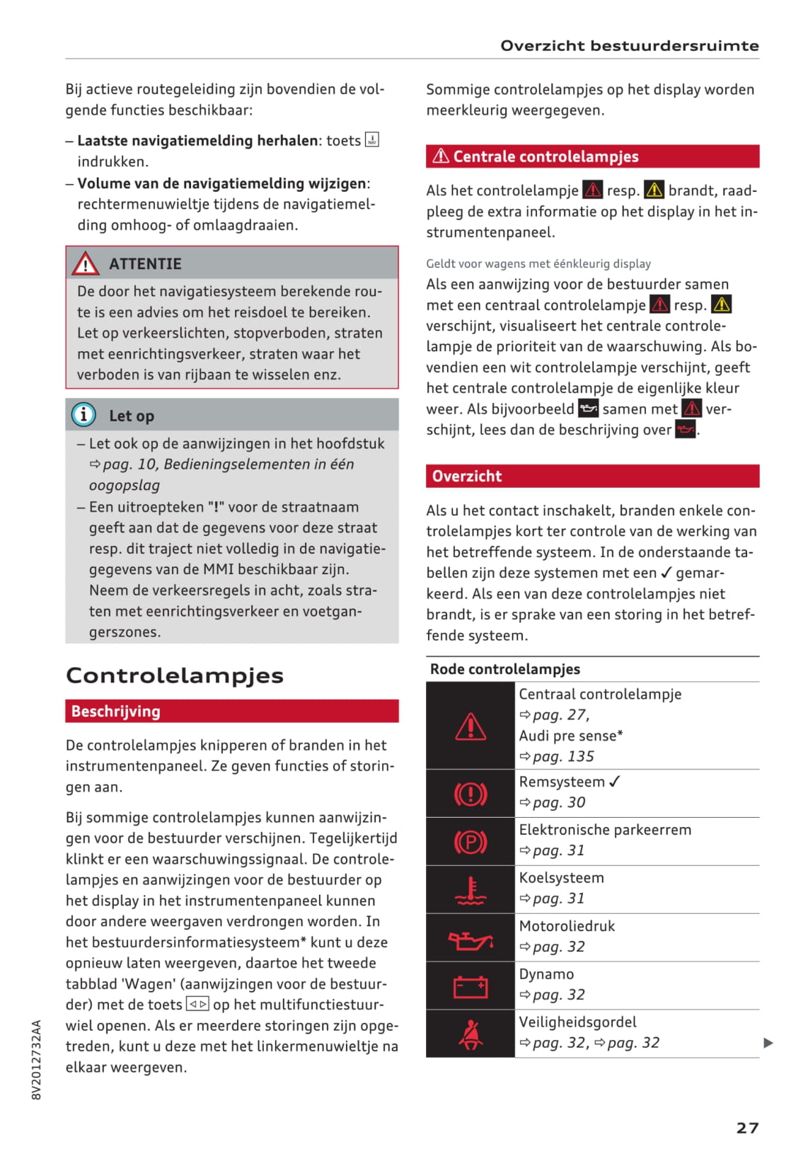 2016-2018 Audi A3 Bedienungsanleitung | Niederländisch