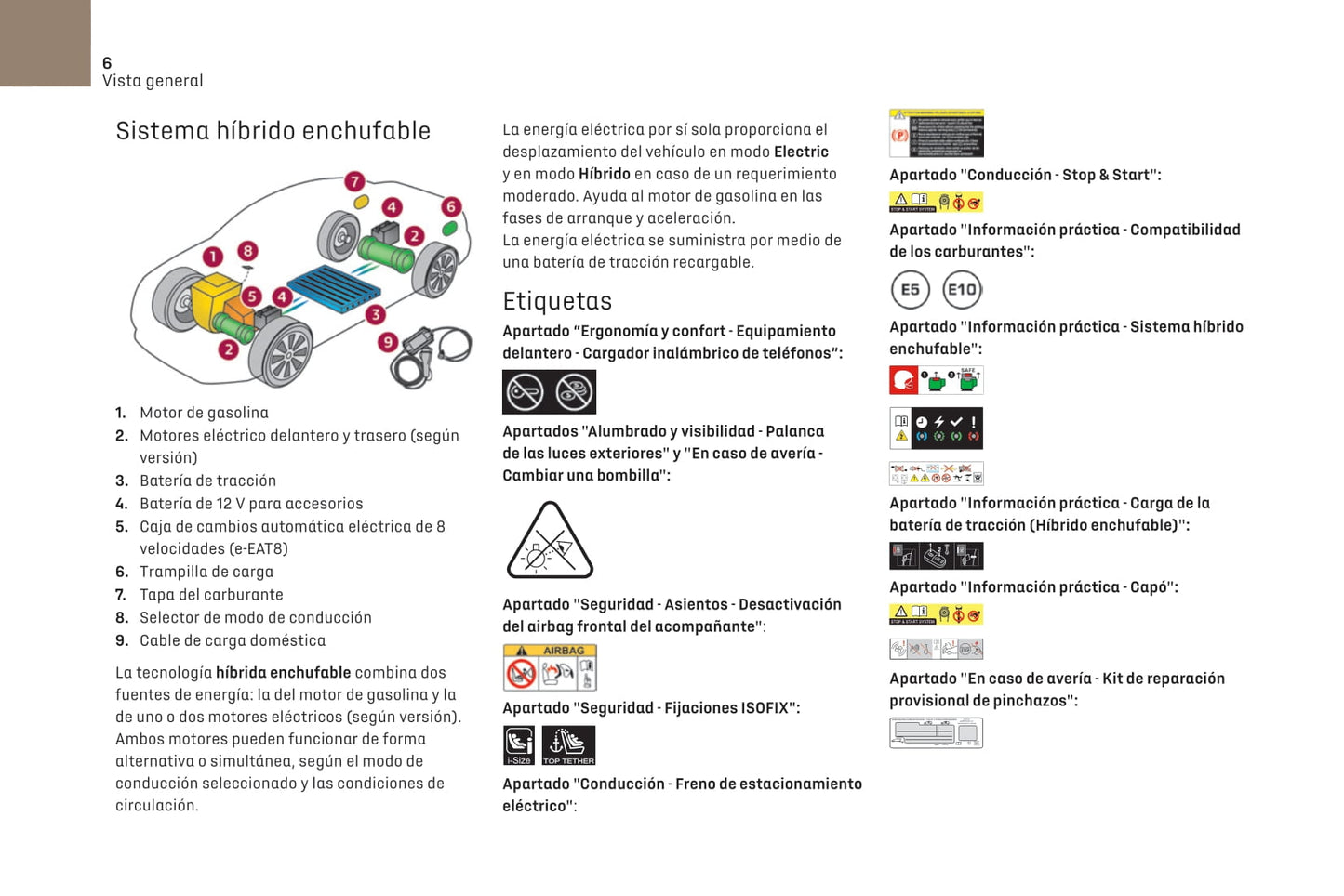 2021-2023 DS Autmobiles DS 9 Owner's Manual | Spanish