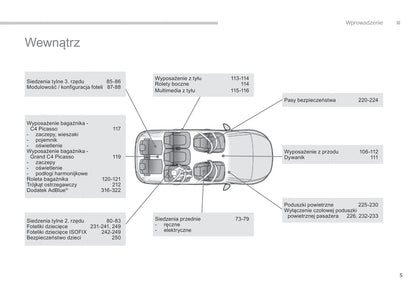 2015-2016 Citroën C4 Picasso/Grand C4 Picasso Gebruikershandleiding | Pools