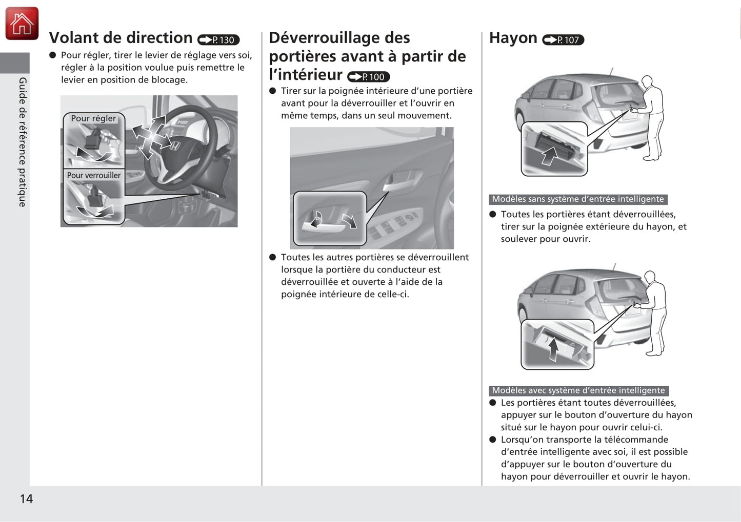 2014-2015 Honda Jazz Gebruikershandleiding | Frans