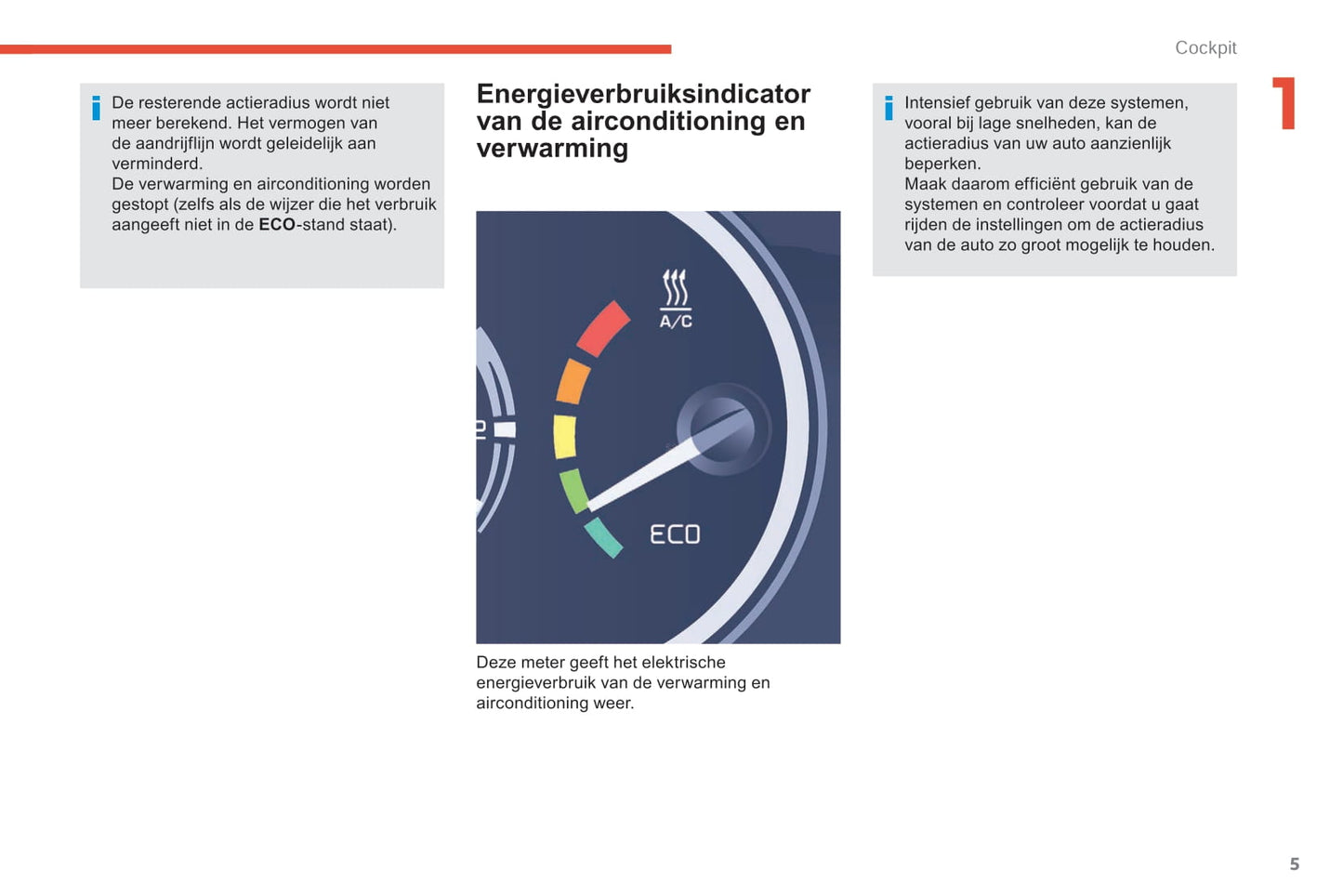 2017-2018 Citroën e-Berlingo Multispace/Berlingo Electric Supplement Manual | Dutch
