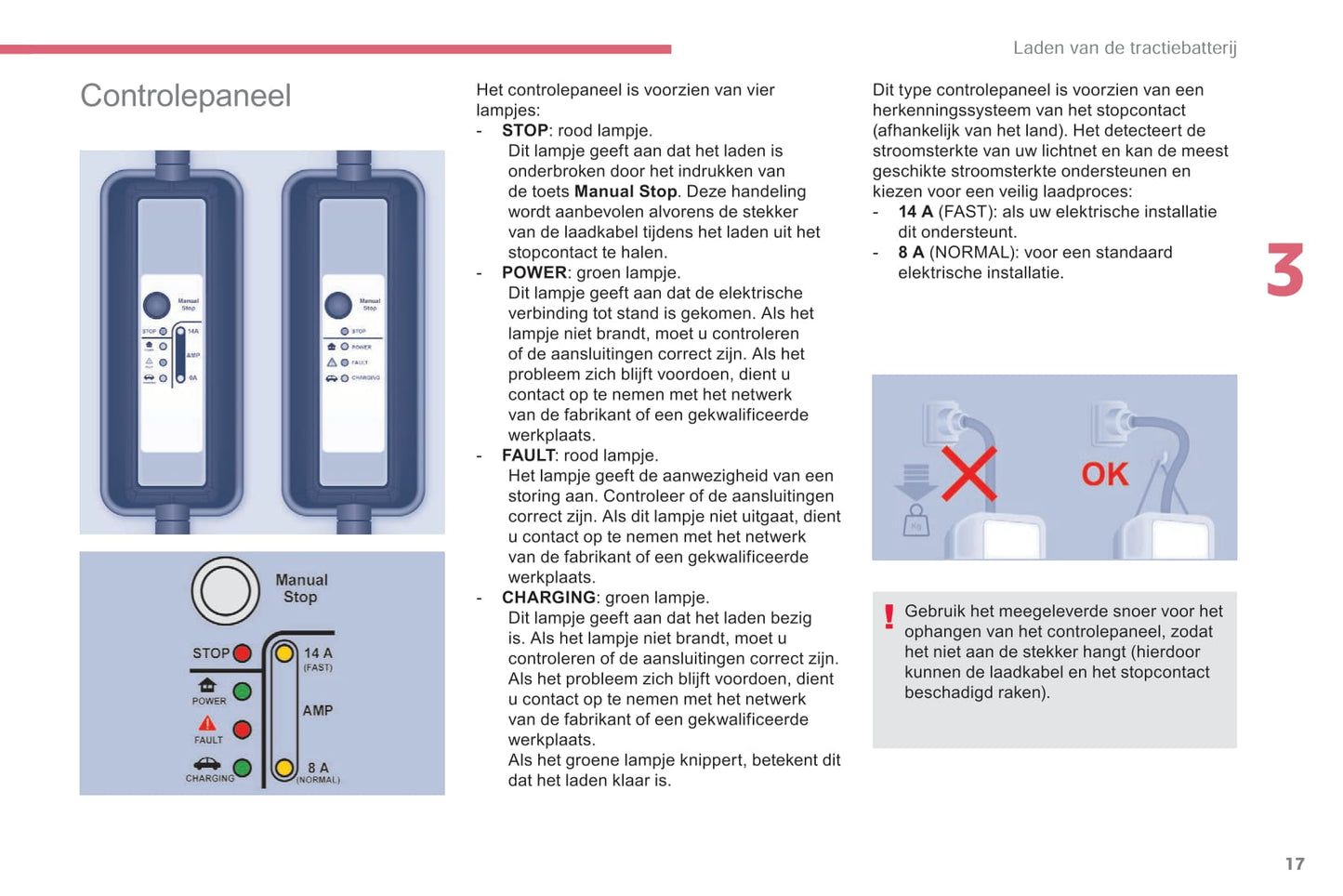 2017-2018 Citroën e-Berlingo Multispace/Berlingo Electric Supplement Manual | Dutch