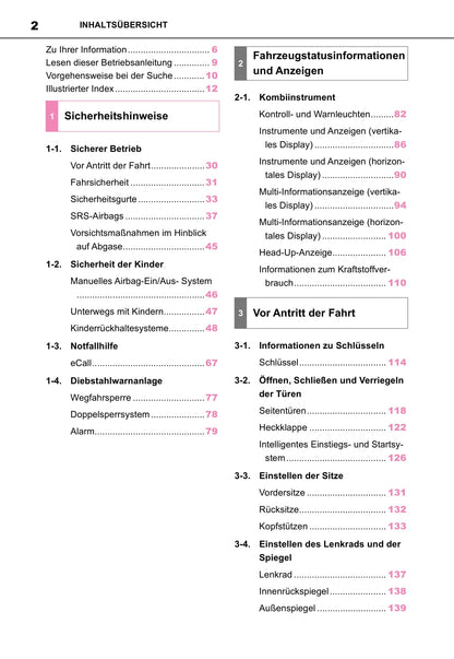 2020-2021 Toyota Yaris Gebruikershandleiding | Duits