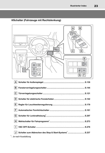 2020-2021 Toyota Yaris Owner's Manual | German