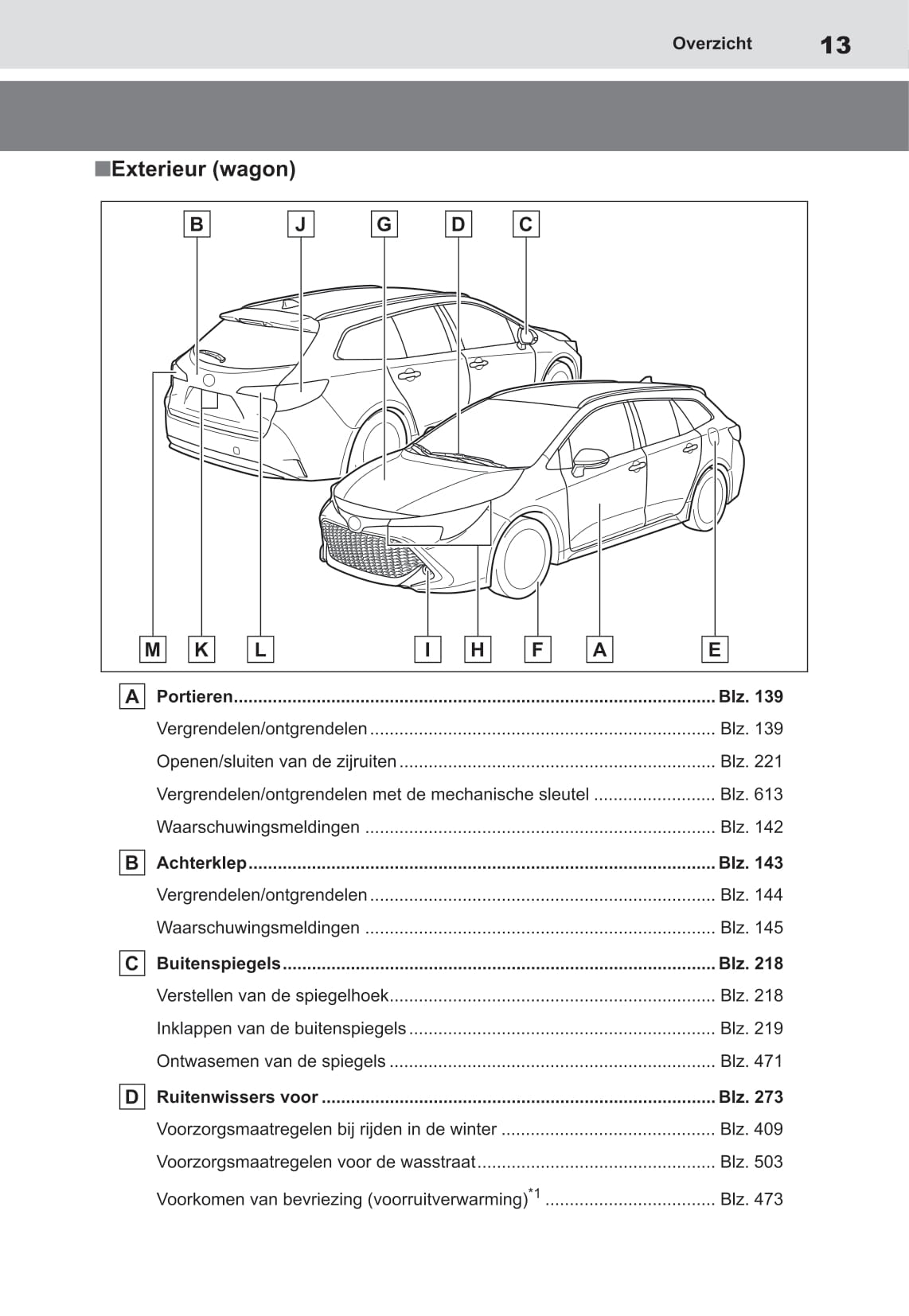 2020-2022 Toyota Corolla Hatchback/Touring Sports Hybrid Gebruikershandleiding | Nederlands