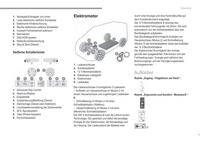 2022-2023 Fiat Scudo Ulysse Owner's Manual | German